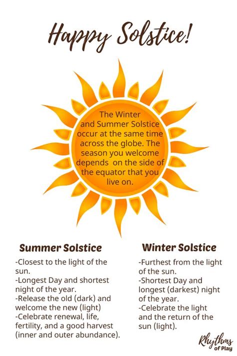 Modern Ways to Honor the Summer Solstice as a Pagan